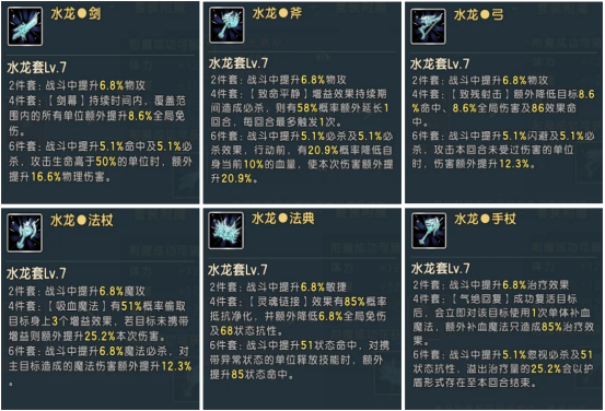 《魔力宝贝》老玩家小心得机械大师配装选择